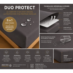 Duo Protect Ardoise