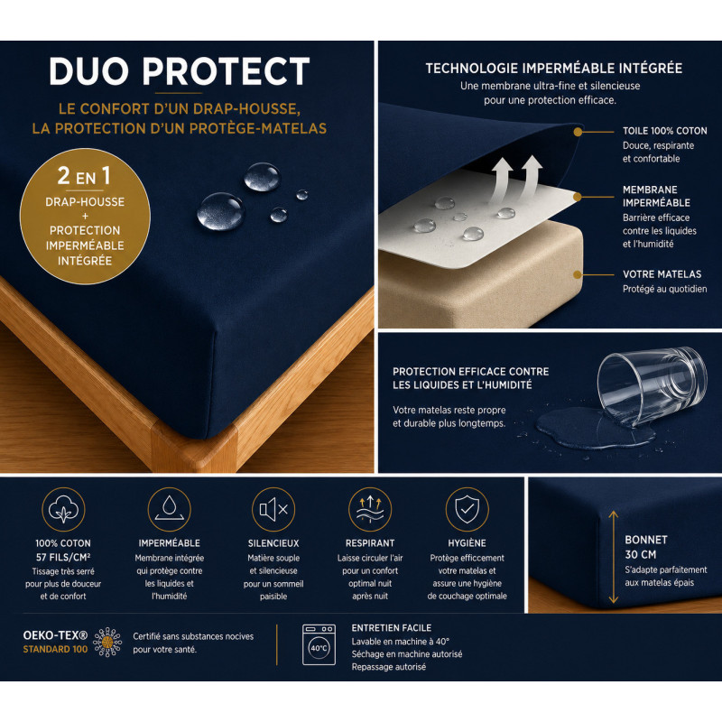Duo Protect Bleu Nuit