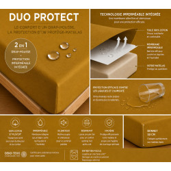 Duo Protect Caramel