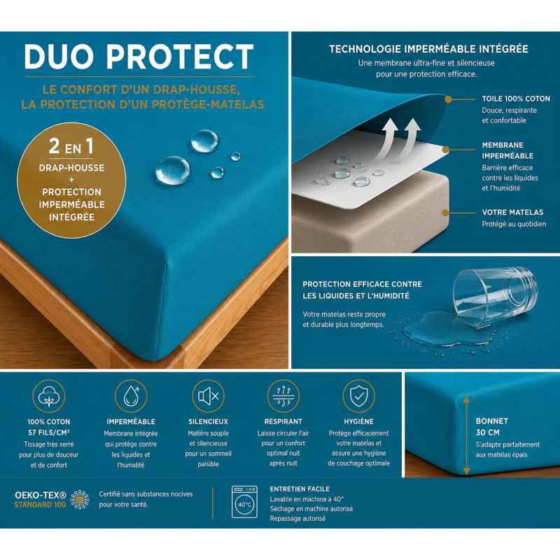 Duo Protect Cyan