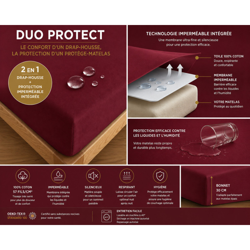 Duo Protect Grenat