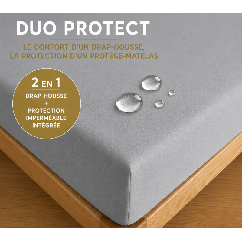 Duo Protect Nuage
