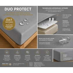 Duo Protect Nuage