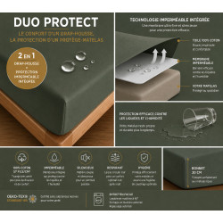 Duo Protect Romarin