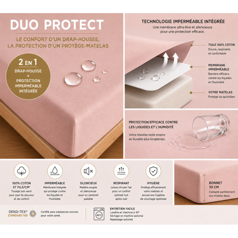Duo Protect Rose Dragee