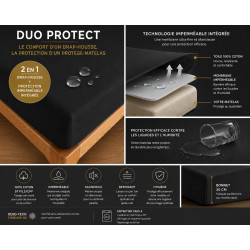 Duo Protect Truffe