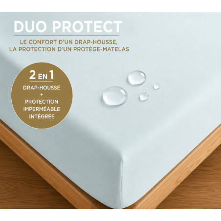 Duo Protect Menthe