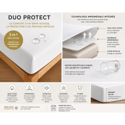 Duo Protect Neige