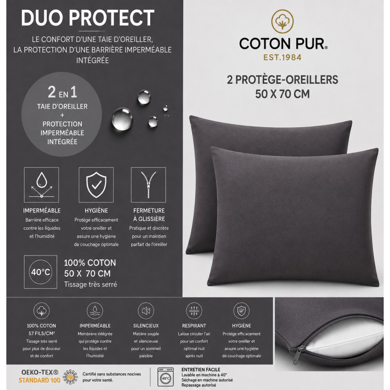 Duo Protect Ardoise