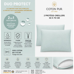 Duo Protect Menthe