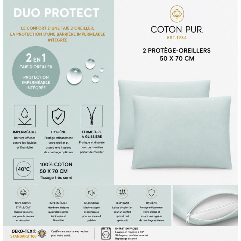 Duo Protect Menthe
