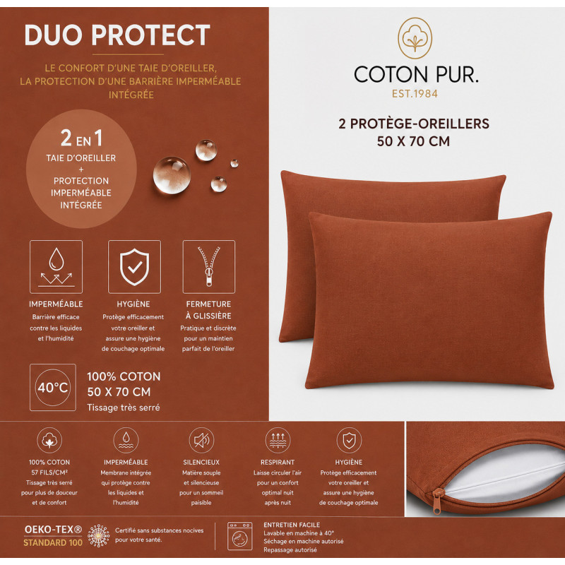 Duo Protect Paprika