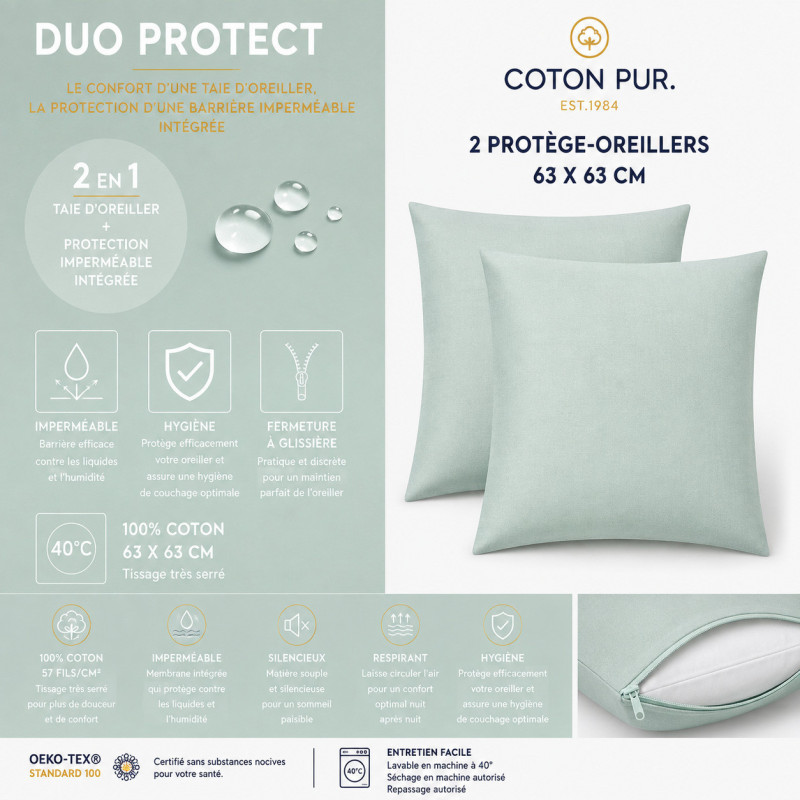 Duo Protect Menthe