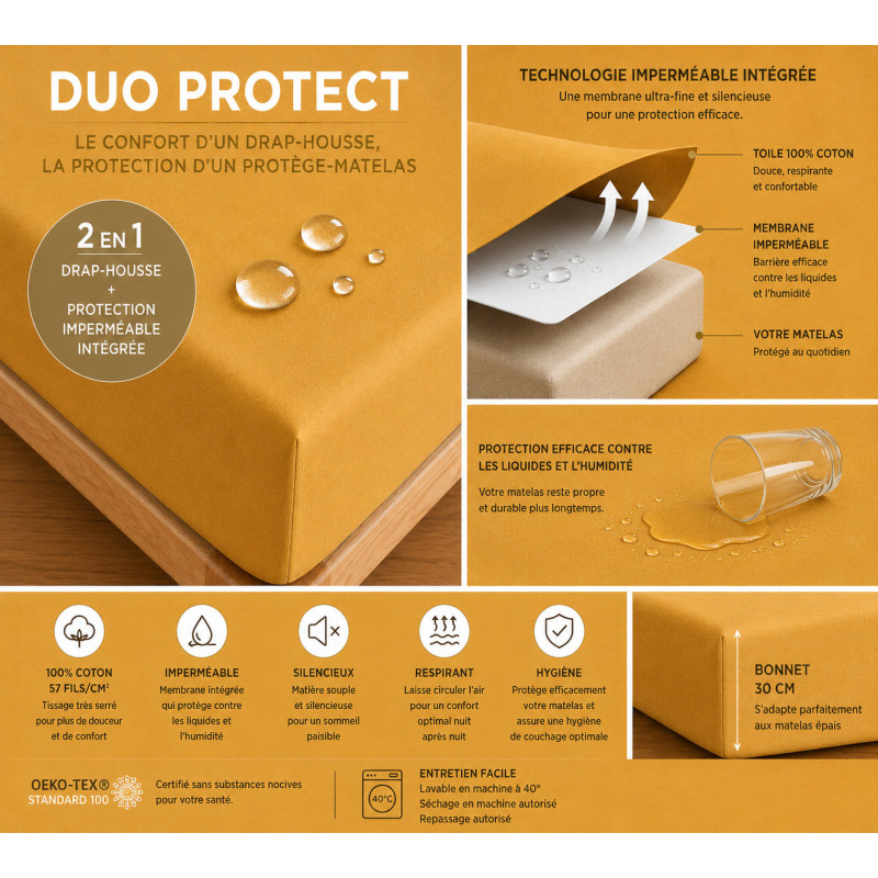 Duo Protect Miel